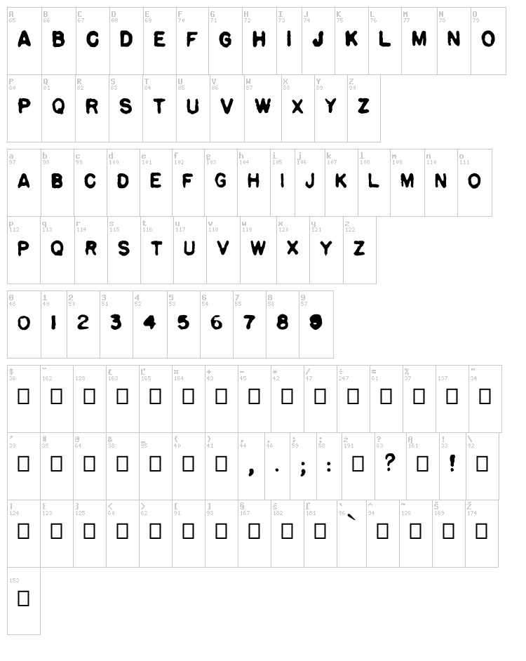 Pulp Stories font map